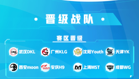 王者荣耀周年庆爆料：女娲周年庆皮肤免费得，李白青莲剑仙/孙悟空时之奇旅上线，限定皮肤返场投票开启，排位赛机制更新